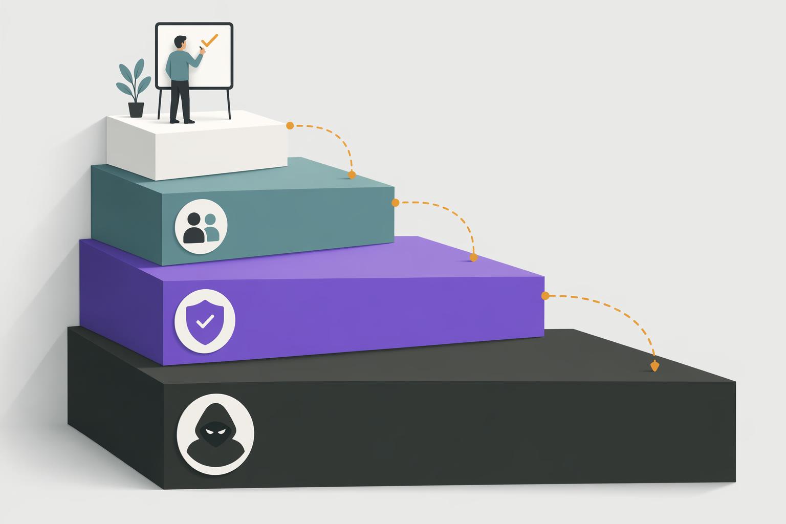 Secure by Design NestJS Services illustration